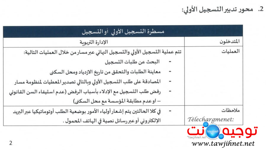 primaire-massar-2020-2021_Page_3.jpg