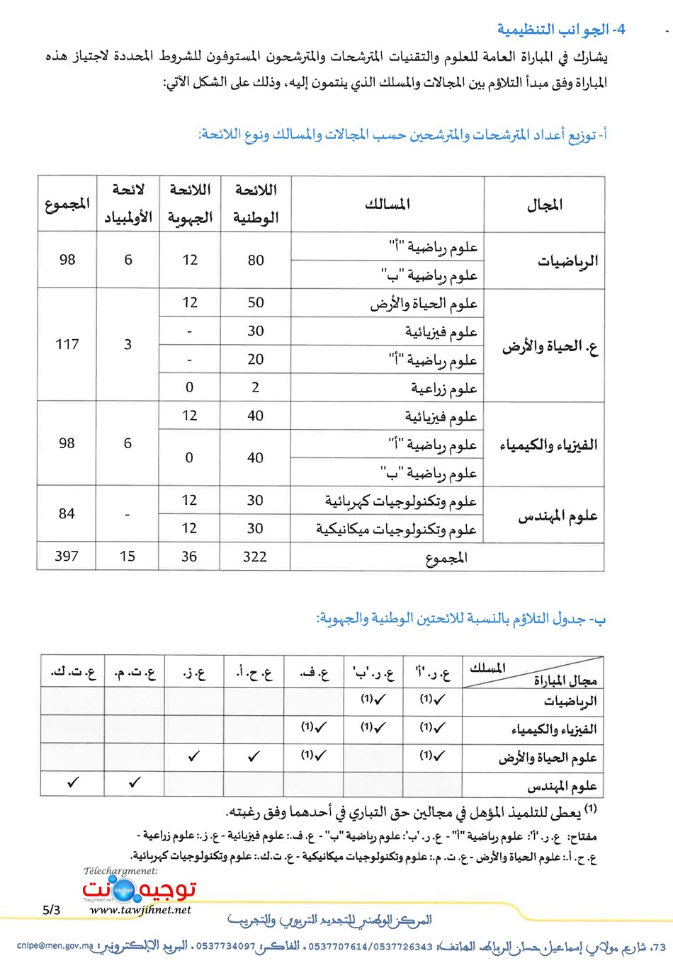 المباراة العامة للعلوم والتقنيات 2020 science et technique_Page_3.jpg