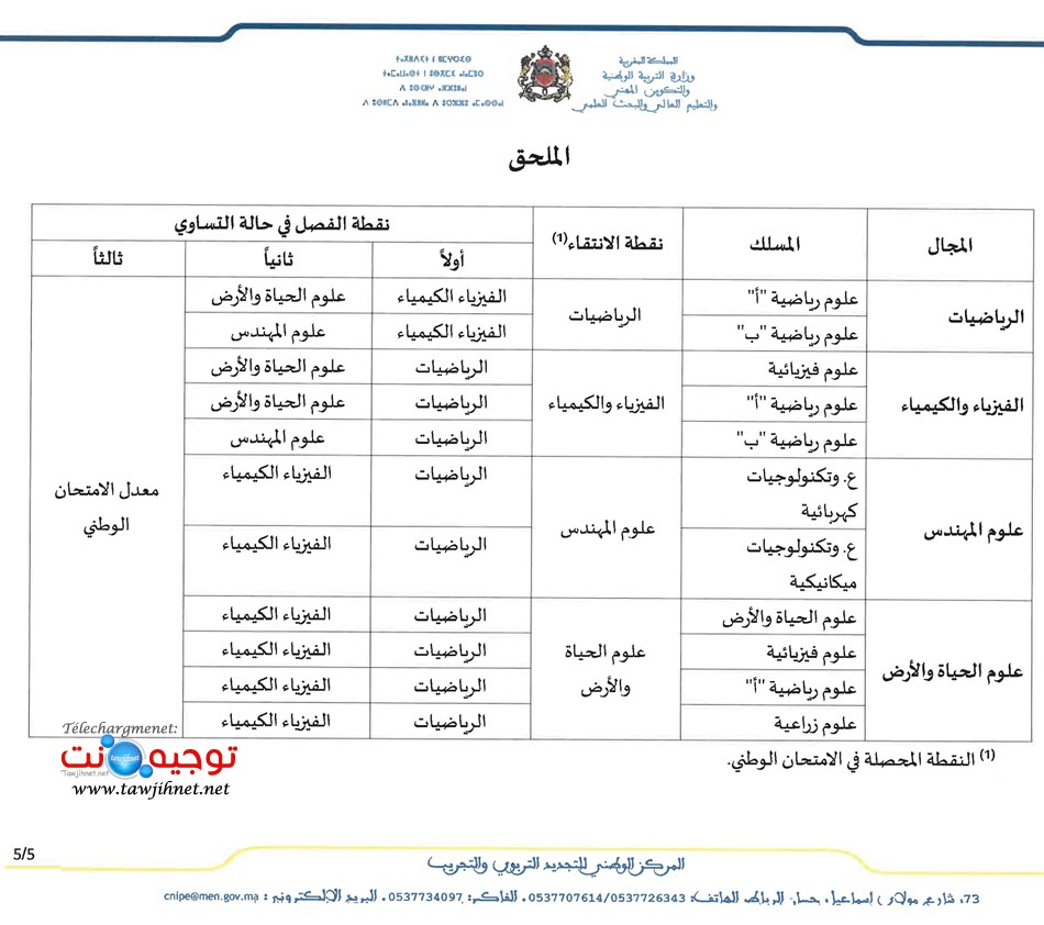 المباراة العامة للعلوم والتقنيات 2020 science et technique_Page_5.jpg