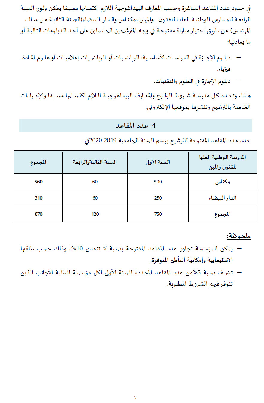 ensam_20_21_vf_tawjihnet_Page_8.jpg