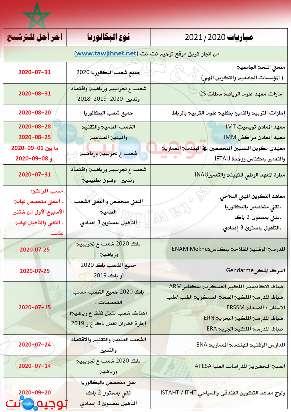 bac-liste-concours-2020.jpg