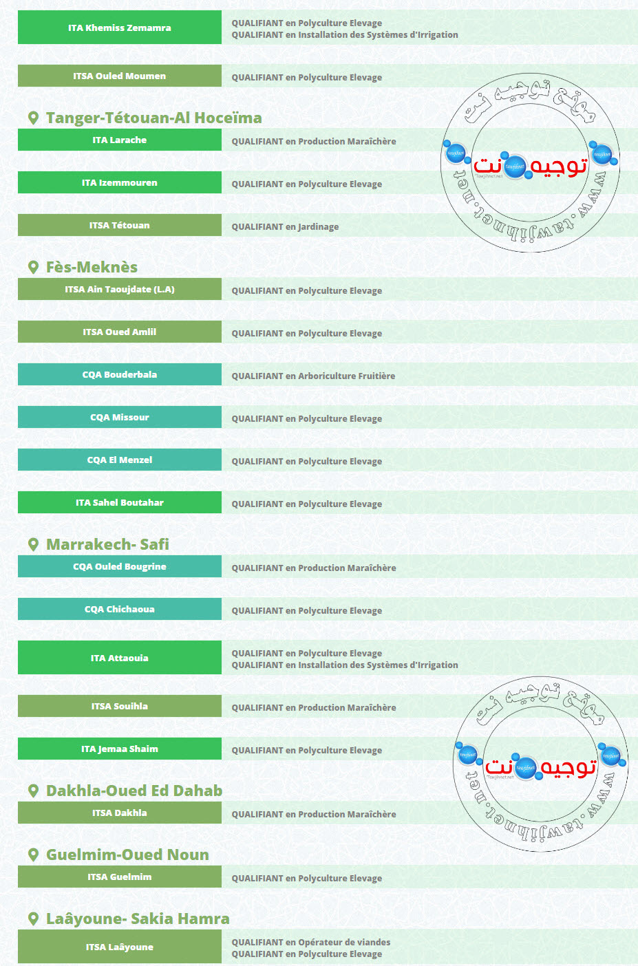 qualifiants-fpa.jpg