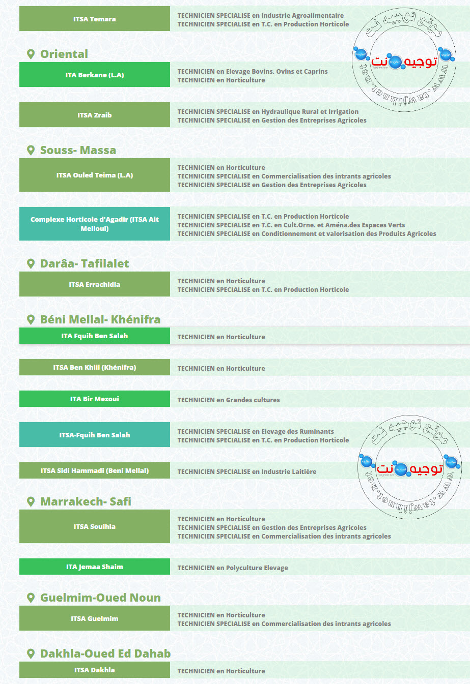techniciens-ts-fpa-2020.jpg