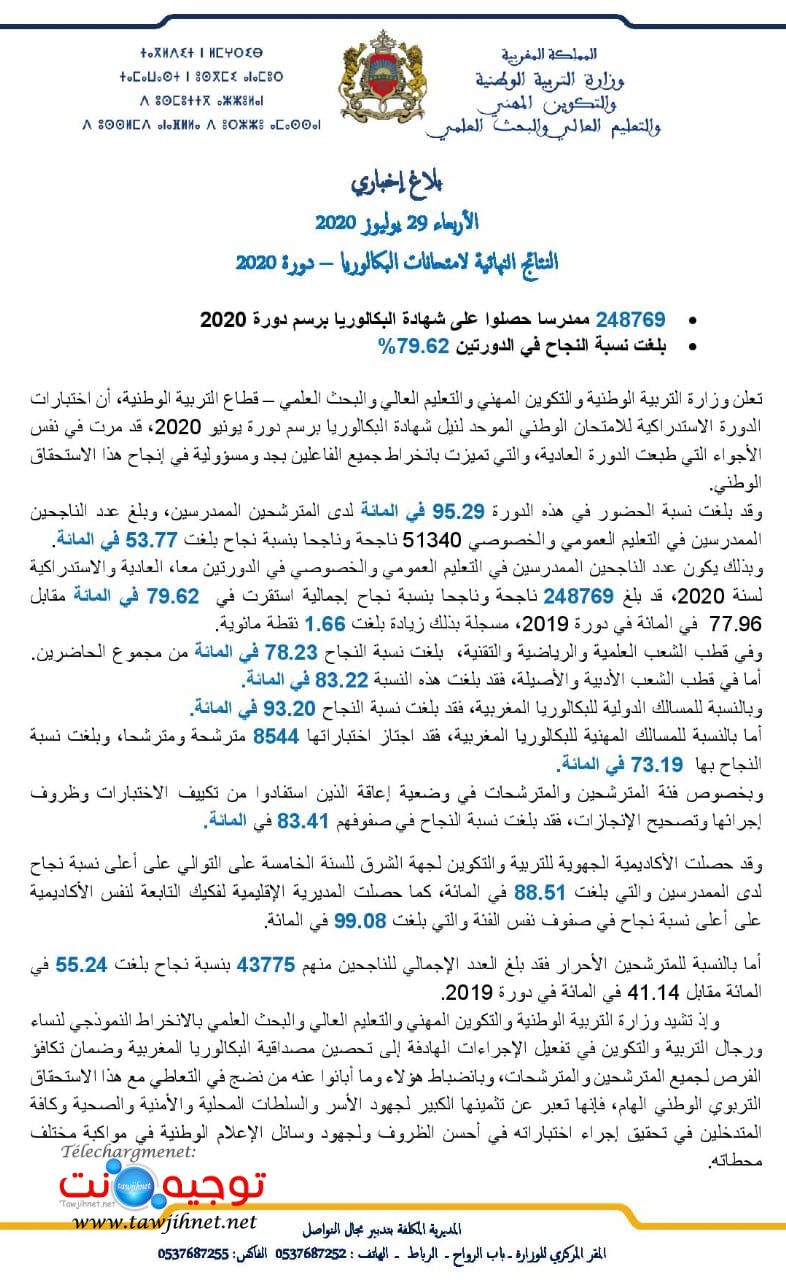 statistique resultats bac 2020.jpg