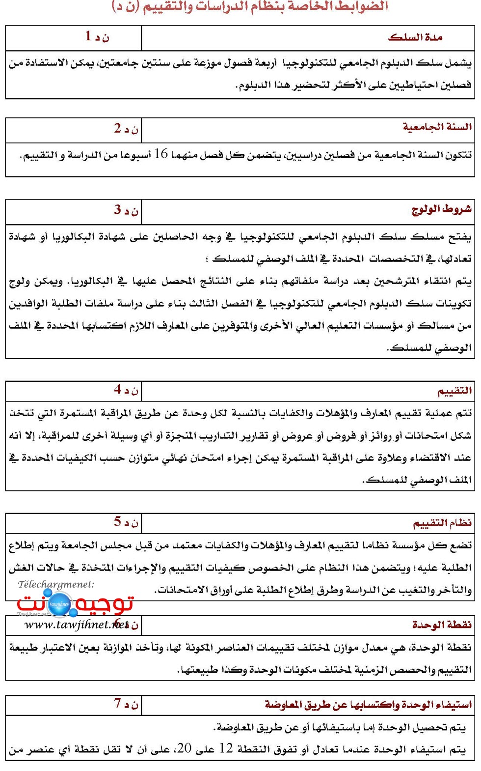 cnpn-dut-maroc_Page_1.jpg