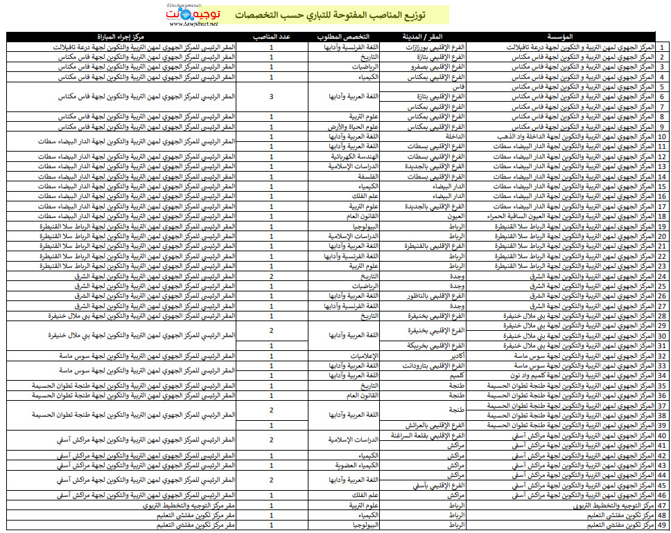 recrutement-doctorat-2020.jpg