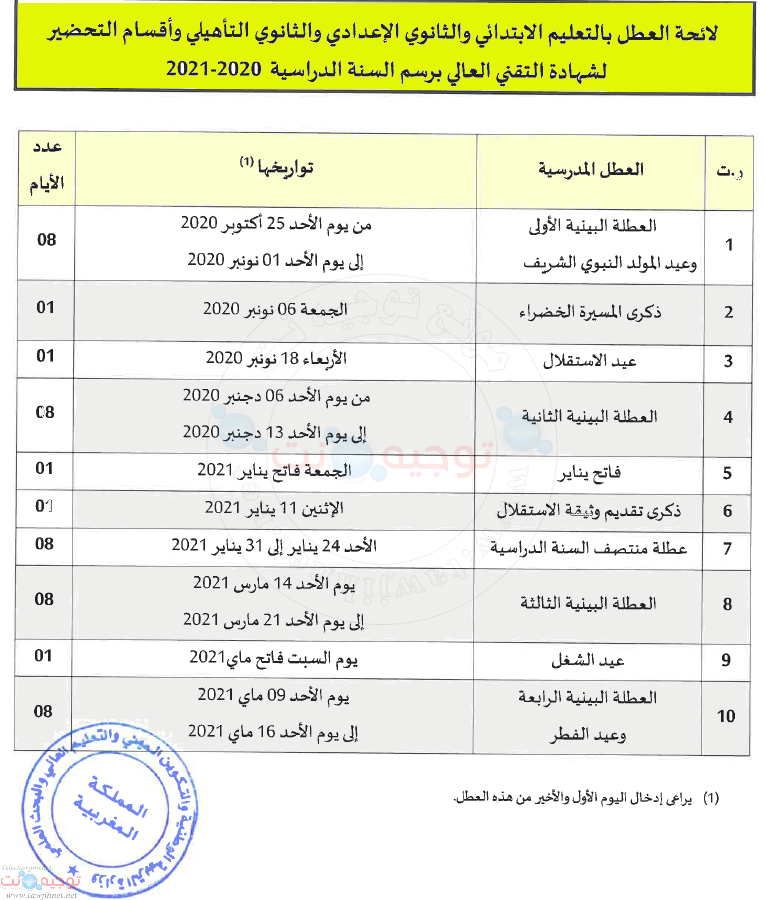 لائحة عطل 2020 - 2021.png