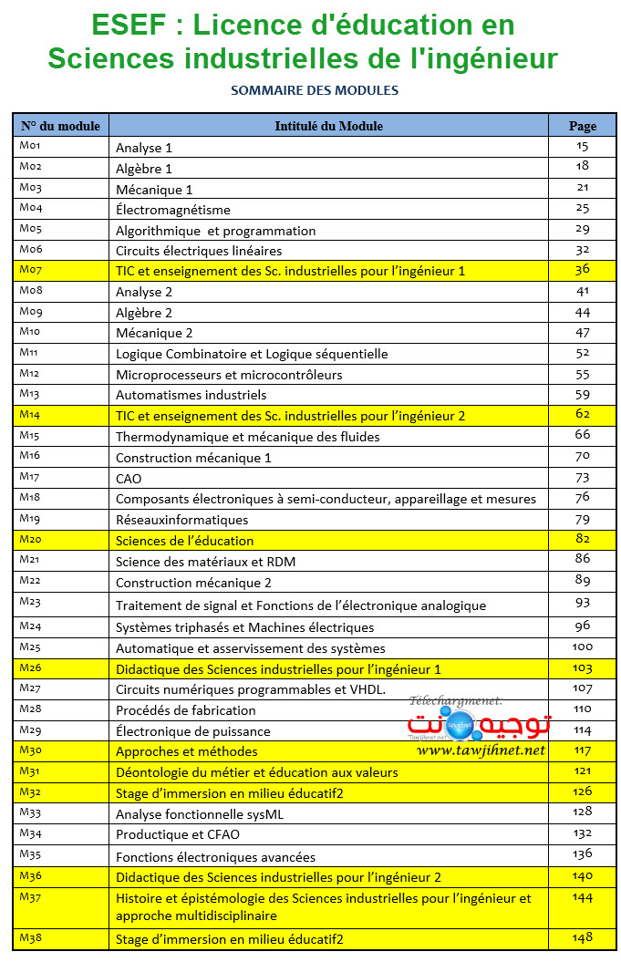 Licence d'éducation en Sciences industrielles de l'ingénieur.jpg