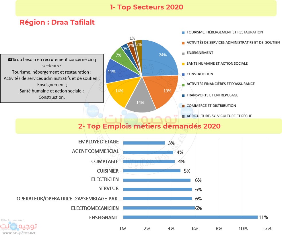 top-draa-tafilalt.jpg