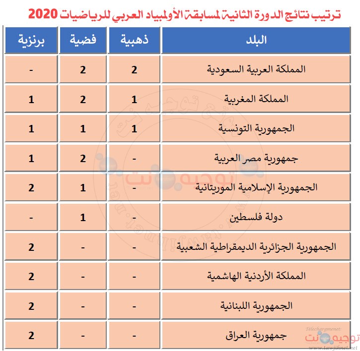 maths-alecso-2020.jpg