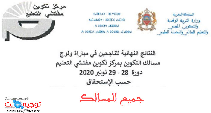 resultats cfi 2020.jpg