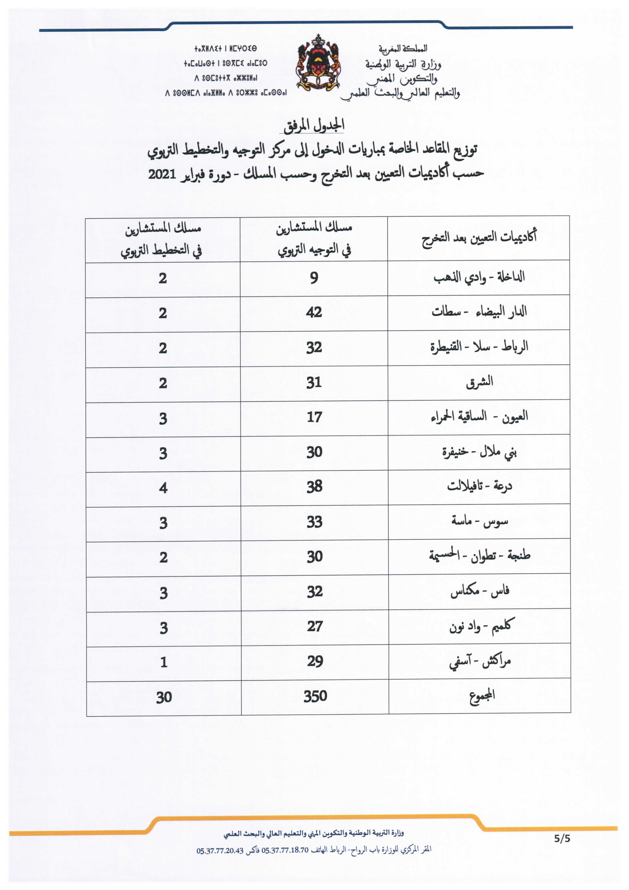 cope-rabat-2021_Page_05.jpg