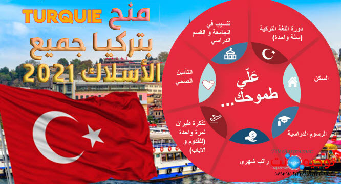 منح-تركيا-2021.jpg