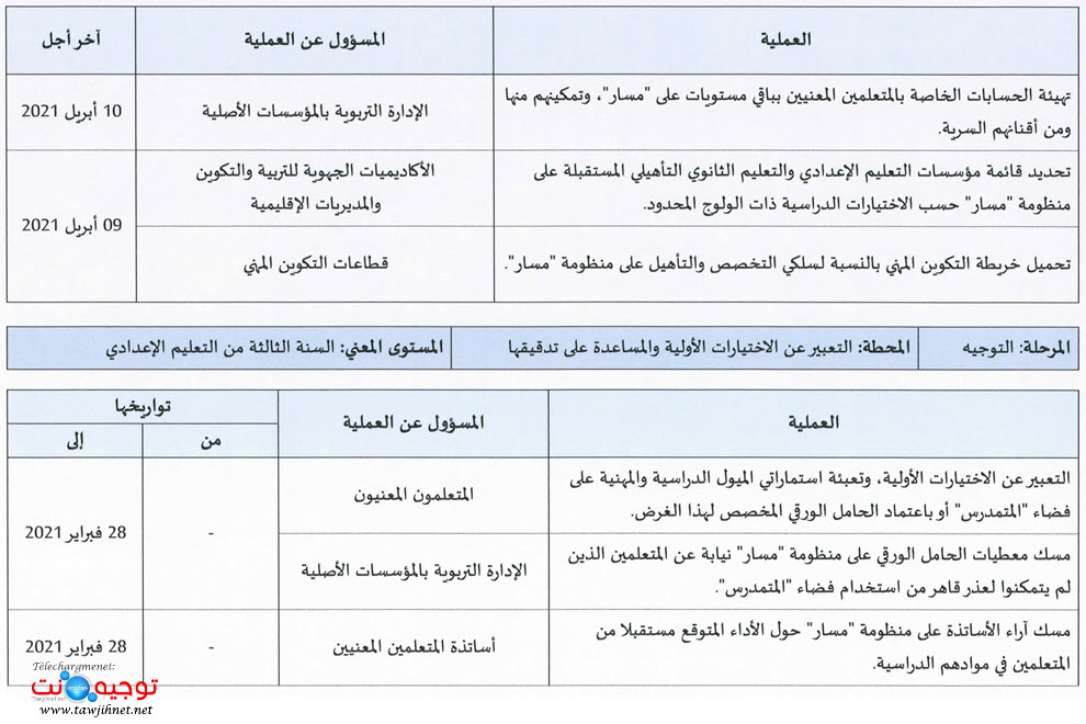 massar-2021-orientation_Page_2.jpg