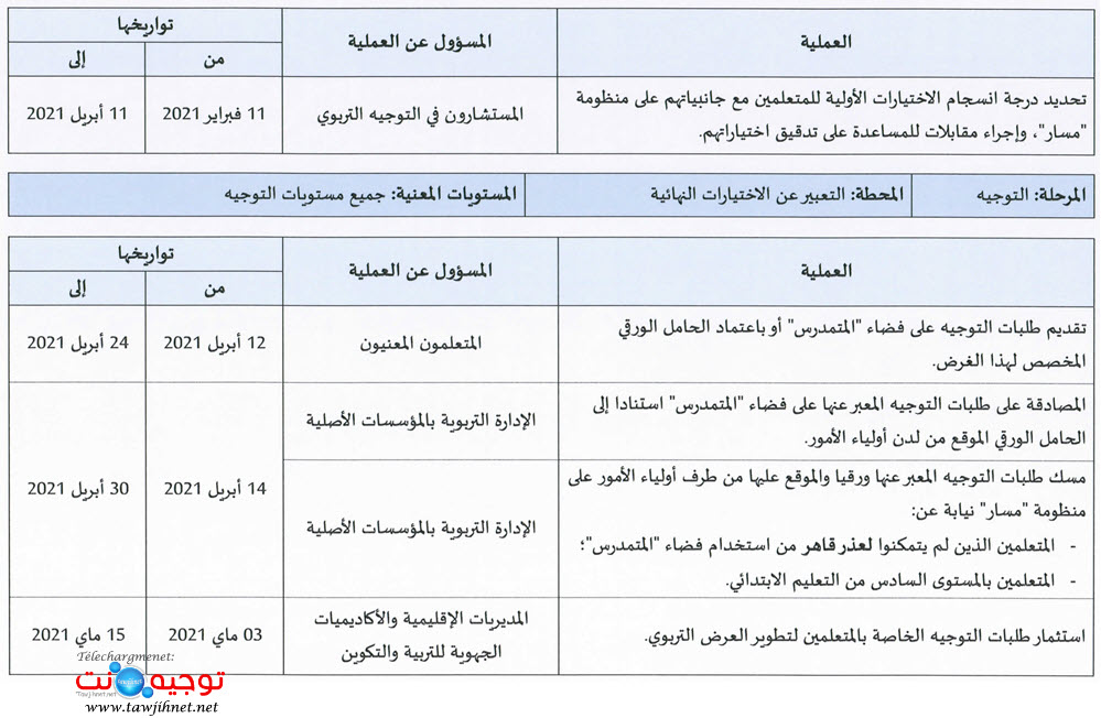 massar-2021-orientation_Page_3.jpg