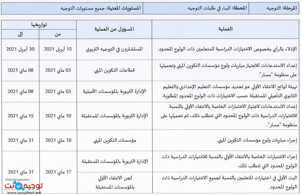 massar-2021-orientation_Page_4.jpg