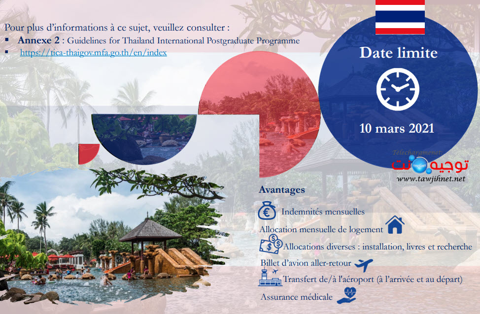 Agence Thaïlandaise de Coopération Internationale TICA.jpg