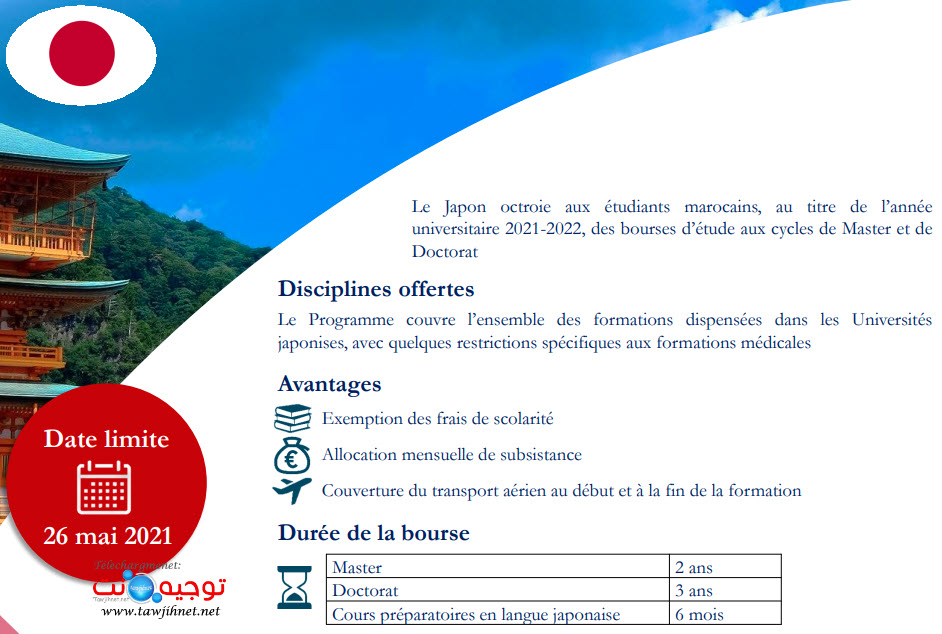 bourses étude au Japon 2021.jpg