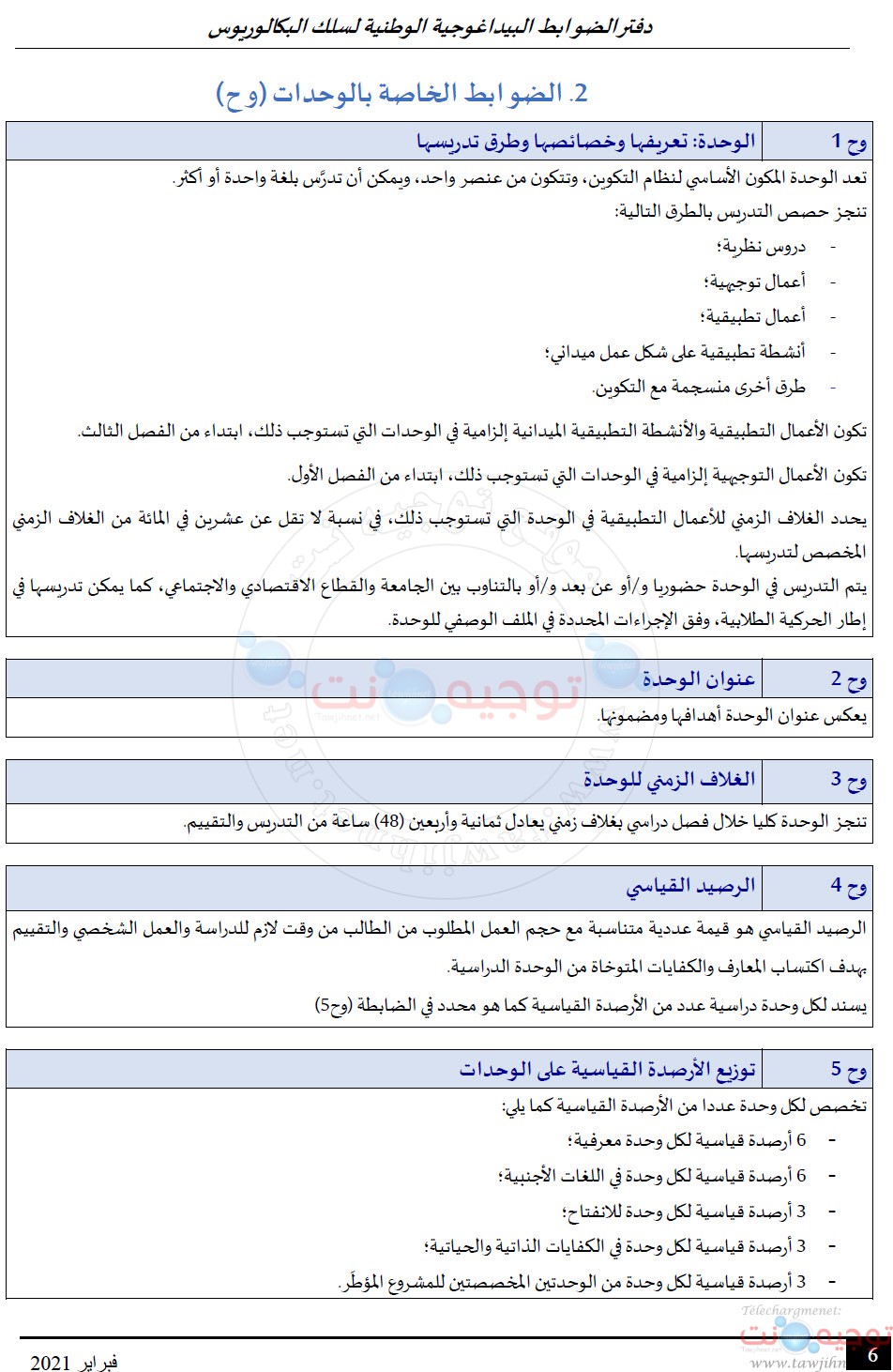 Bachelor-CNPN-normes-pedagoqiques-2021_Page_06.jpg