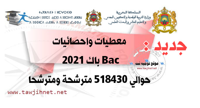 احصائيات عدد مترشحي باك 2021 bac.jpg