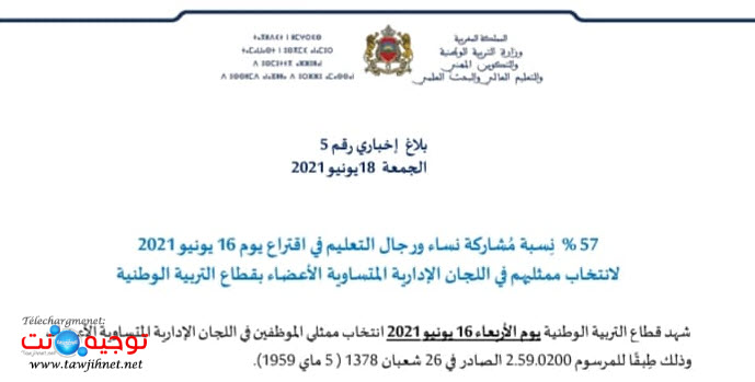 نسبة المشاركة اللجان الادارية المتساوية الأعضاء 2021.jpg