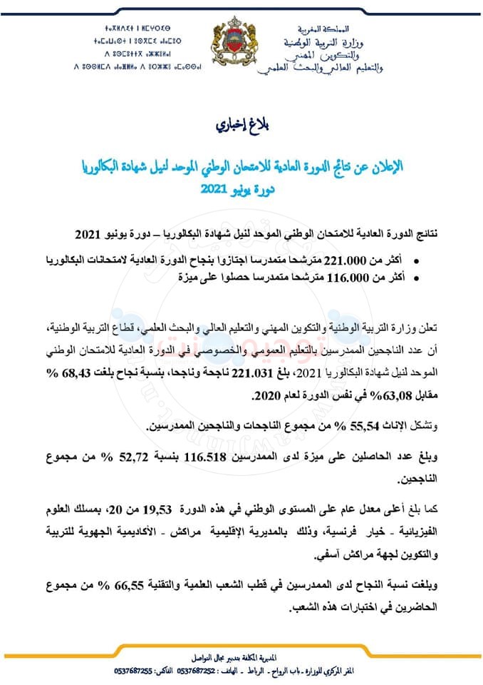 www.tawjihnet.net