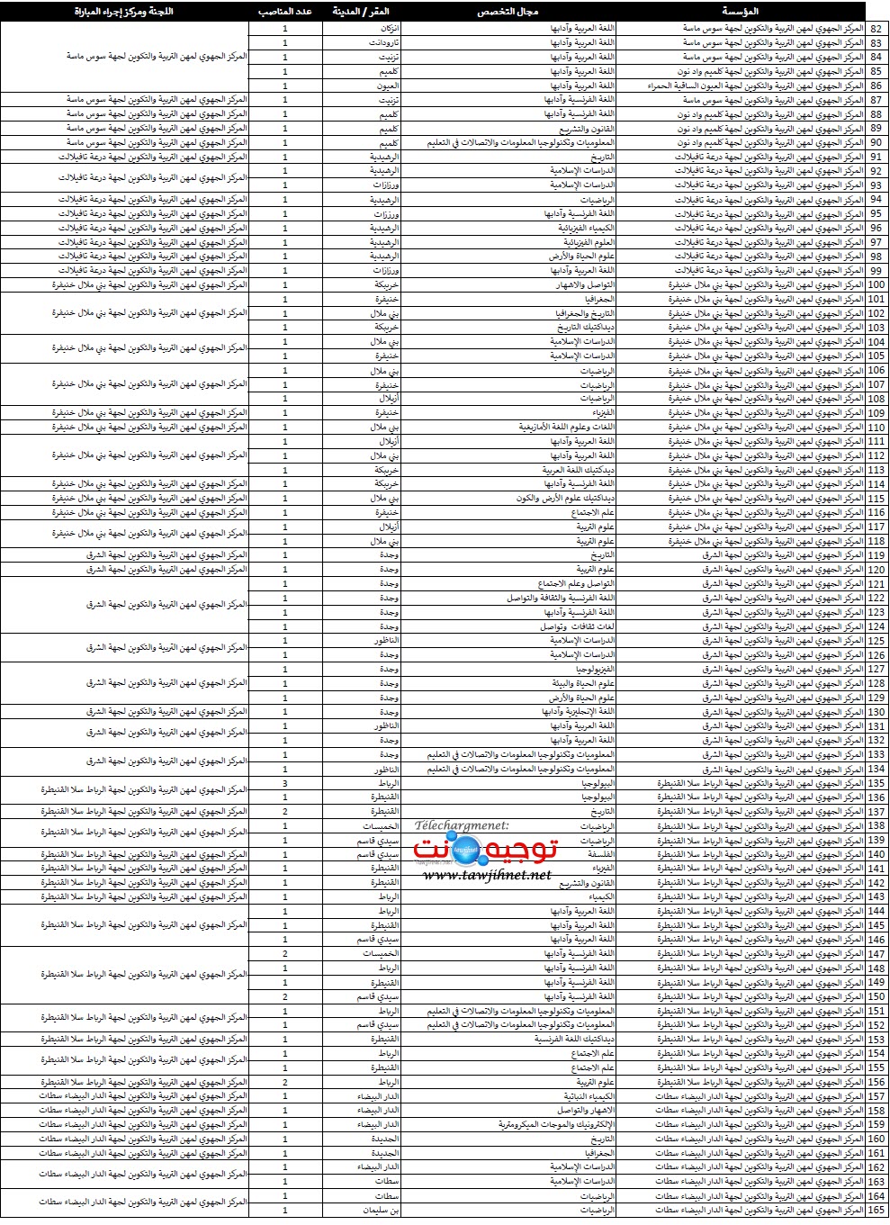 cope-cfi-cref-200-postes-2021_Page_2.jpg