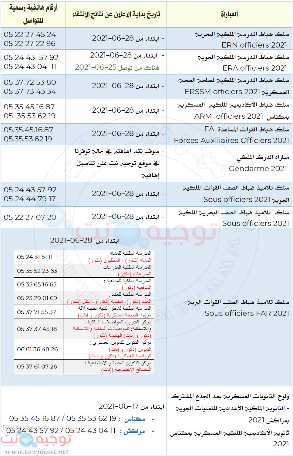 calendrier-convocation-concours-militaire-arm-erssm-era-ern-forces-auxilaire-far-officiers-sou...jpg