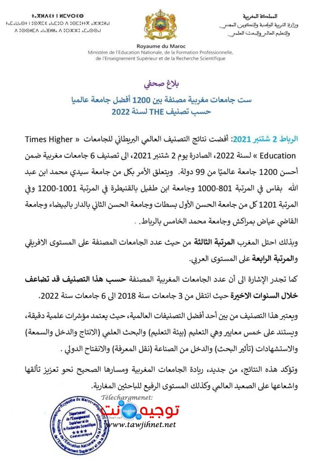 morocco Times Higher Education World University Rankings 2022.jpg
