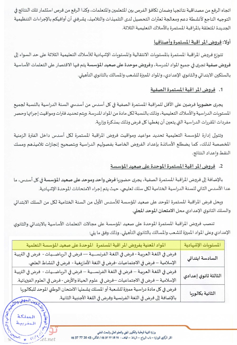 تأطير إجراء المراقبة المستمرة - مذكرة وزارية 2021 -modifie.jpg