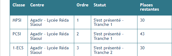 Screenshot 2021-10-02 194545.png