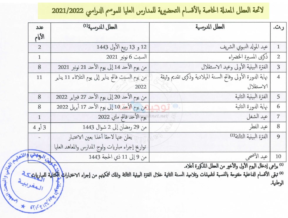 عطل لاقسام التحضيرية vacnces cpge 2021 2022.jpg