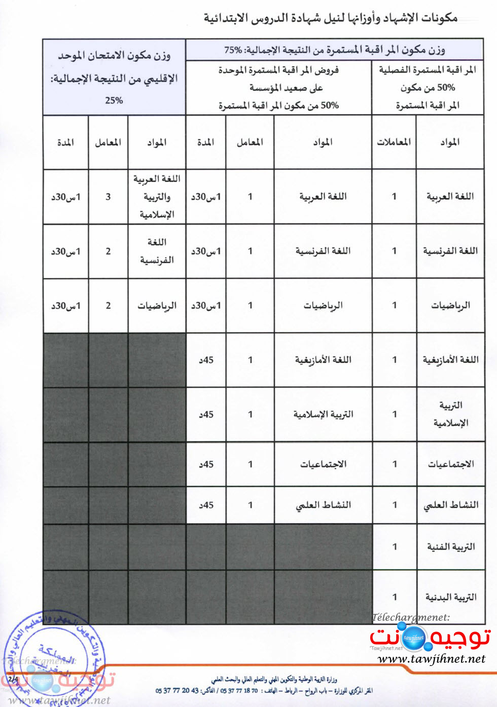 primaire-note-control-continu-081-21.jpg