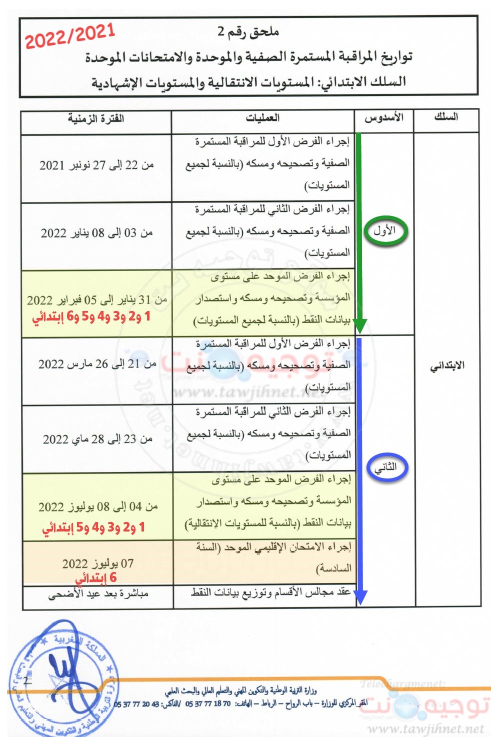 examen-primaire-2021-2022.jpg
