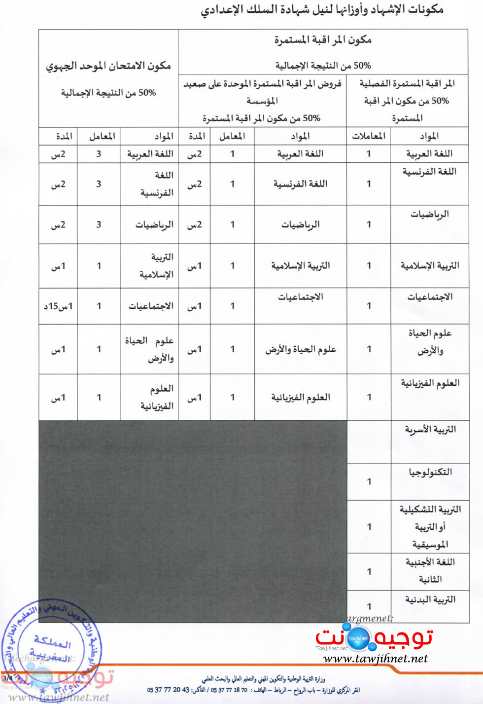 college-note-control-continu-081-21.jpg