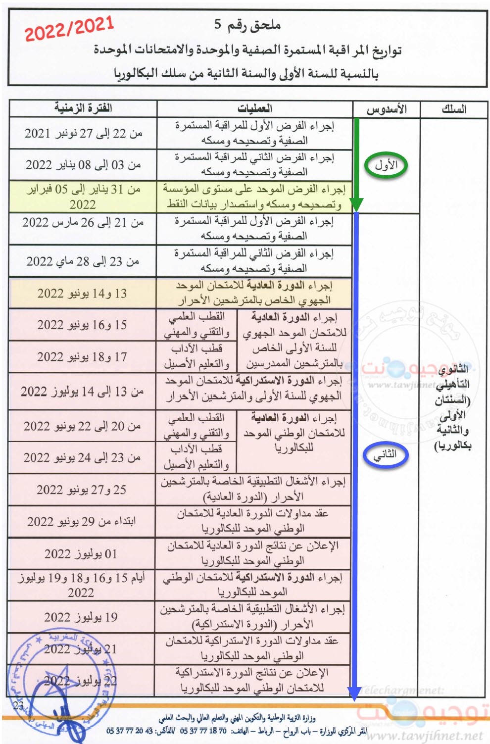 1bac-2bac-2021-2022-الامتحانات.jpg
