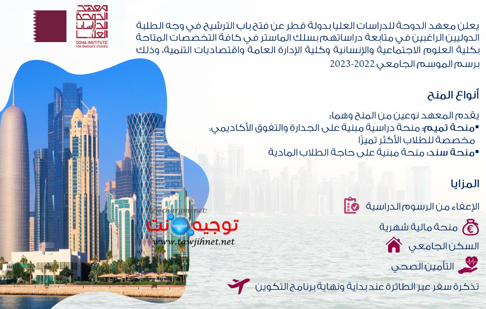 Qatar Bourses 2022.jpg