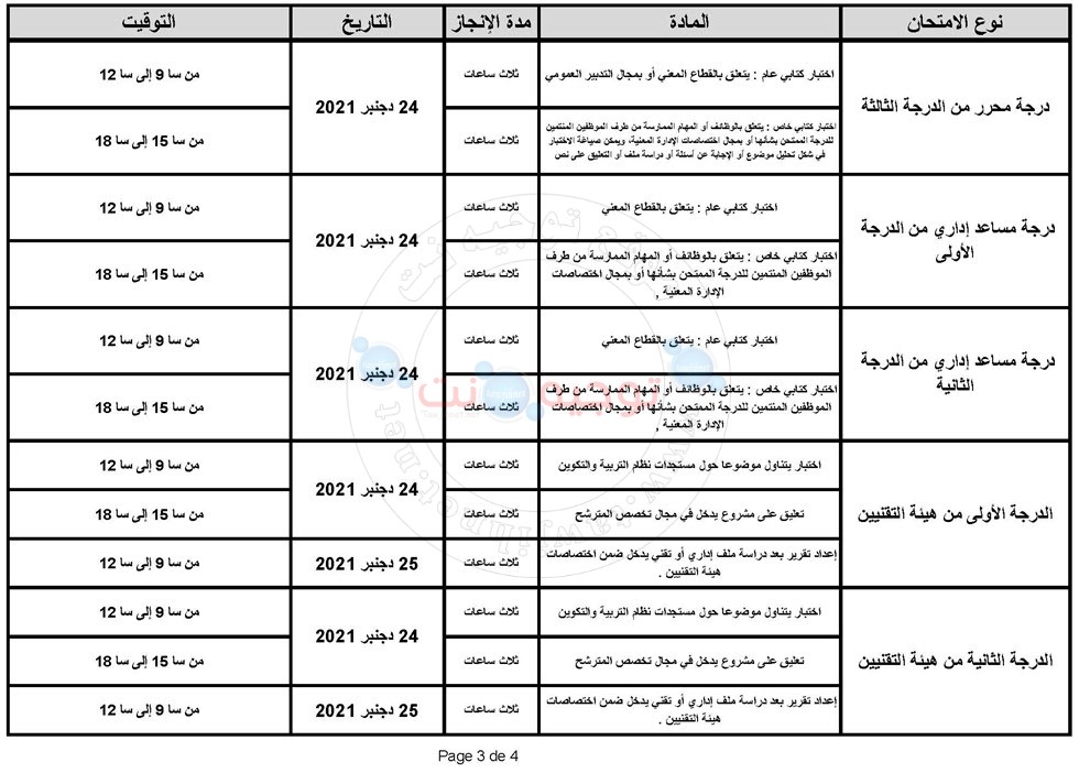 مواقيت إجراء الاختبارات الكفاءة المهنية دجنبر 2021_Page_3.jpg