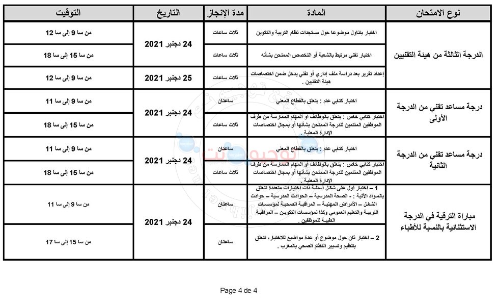 مواقيت إجراء الاختبارات الكفاءة المهنية دجنبر 2021_Page_4.jpg