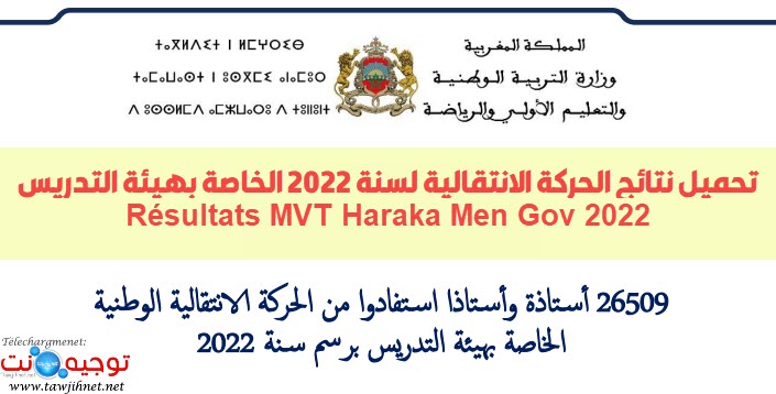 تحميل نتائج الحركة الانتقالية لسنة 2022 الخاصة بهيئة التدريس.jpg