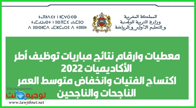 معطيات وارقام نتائج مباريات توظيف أطر الأكاديميات 2022 واكتساح الفتيات.jpg