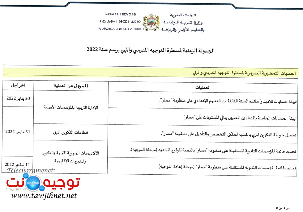مقرر-التوجيه-Orientation-2022_Page_3.jpg