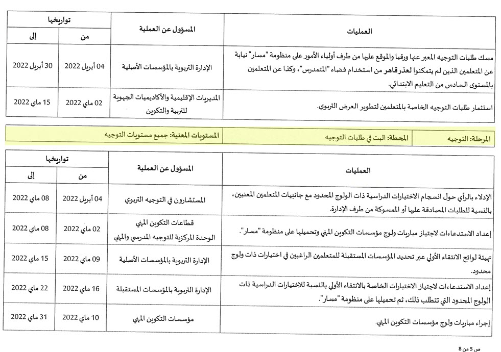 مقرر-التوجيه-Orientation-2022_Page_5.jpg