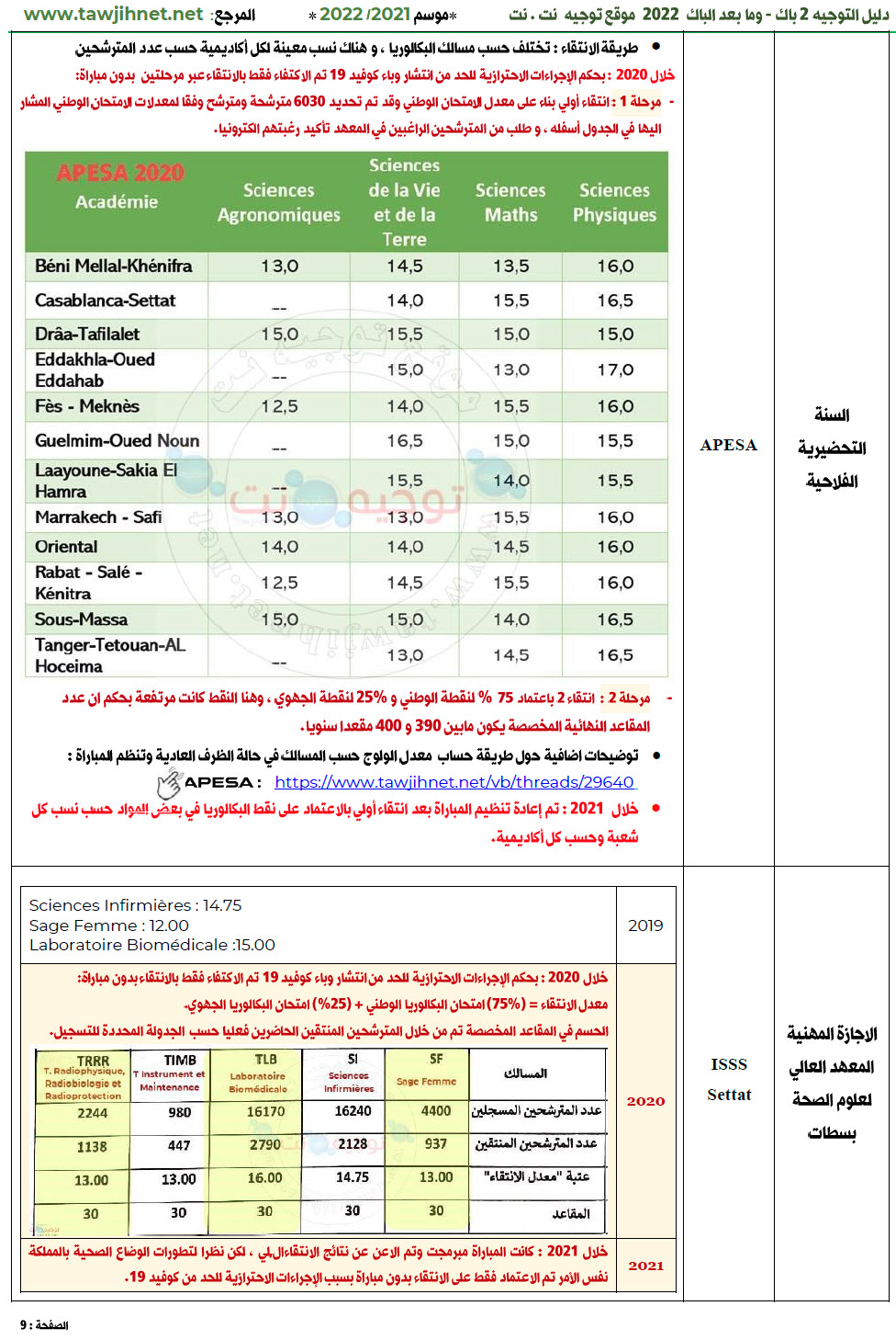 dalil tawjihnet Bac seuils preselection ecoles instituts maroc 2022_Page_6.jpg