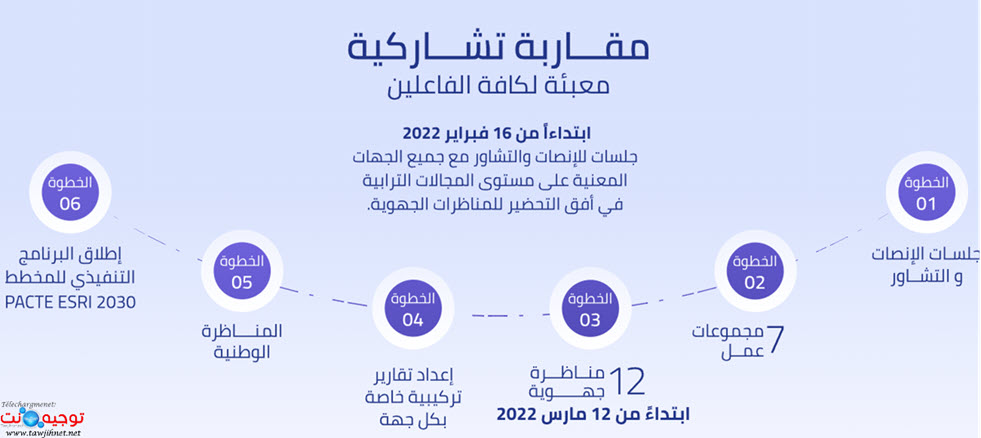 PACTE ESRI 2030.jpg