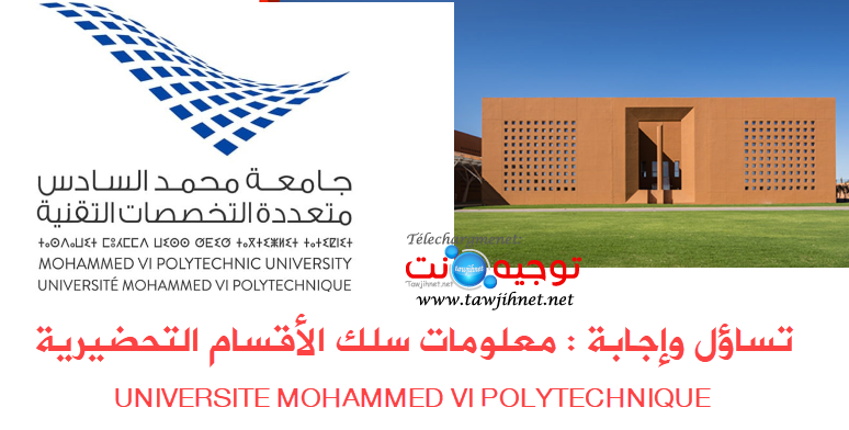 UNIVERSITÉ MOHAMMED VI POLYTECHNIQUE.png