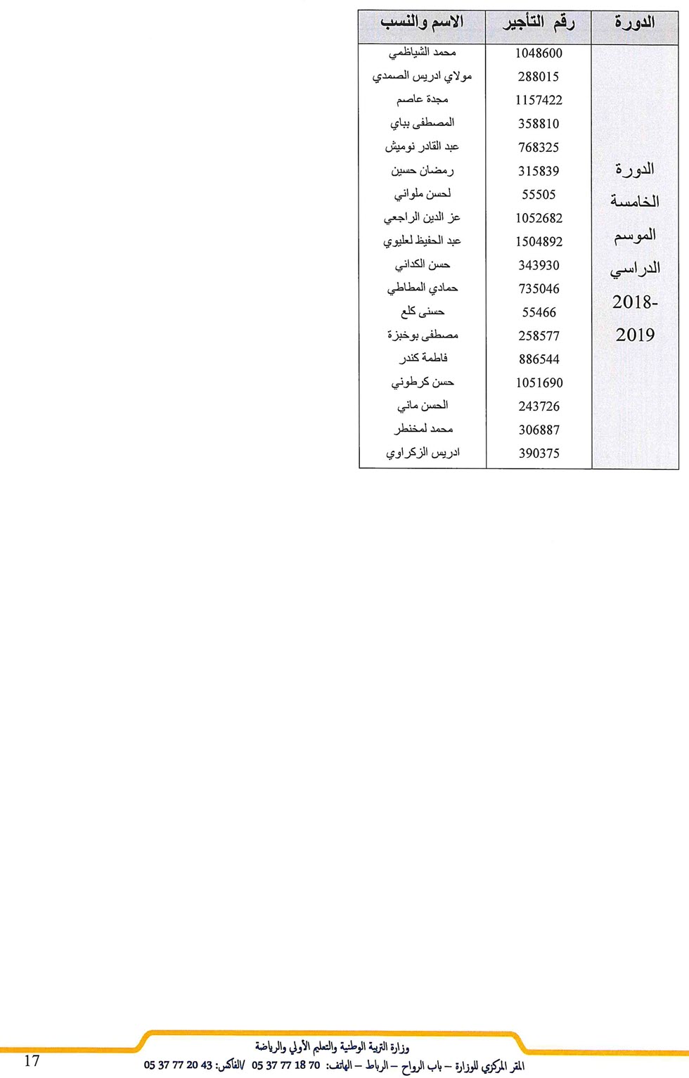 أسماء الفائزين جائزة الاستحقاق المهني لأطر التربية والتكوين 2022_Page_2.jpg