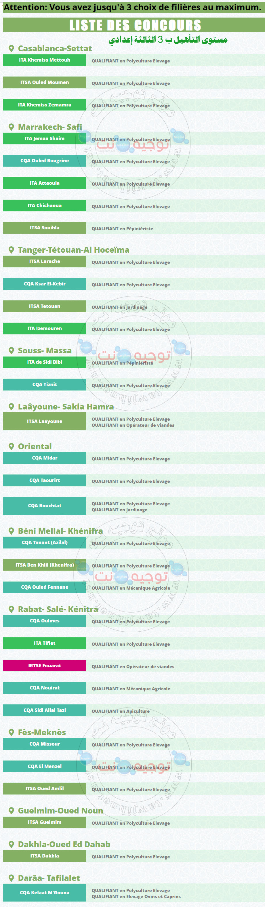 agricole-qualification-agricole-2022-2023.jpg
