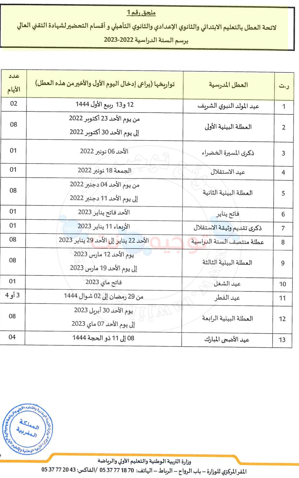 لائحة عطل 2022 2023 العطل المدرسية التعليم.jpg