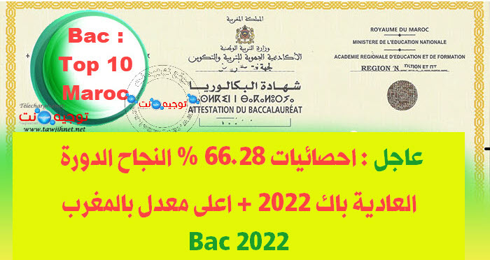 Top-10-Bac-baccalaureat-Maroc-2022.jpg